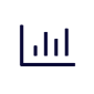 bar chart